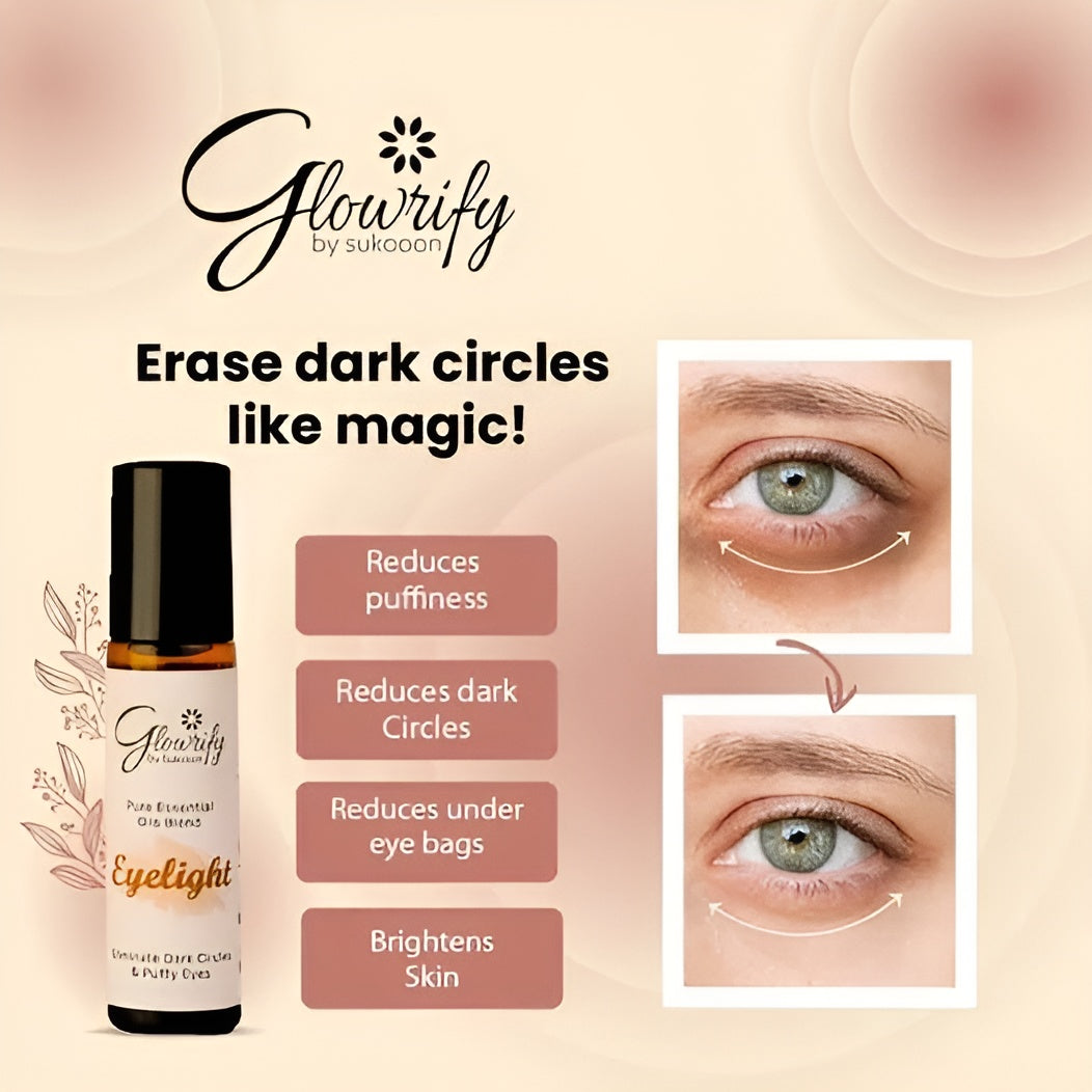 Glowrify Eyelight Serum - Eliminates Dark Circles Around Eyes &amp; Puffy Eyes 10 ML